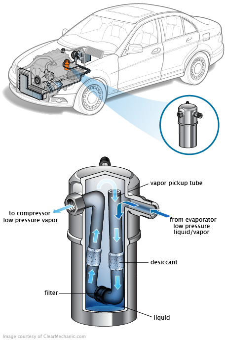 See P0266 repair manual